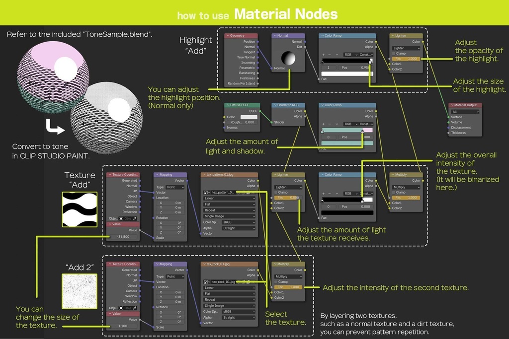 トーンマテリアル生成アドオン『漫トーン!Ver.2.2』