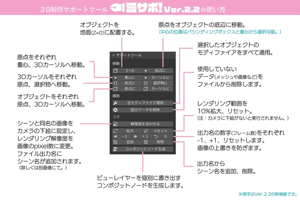 アドオンよくばり3+1点セット。