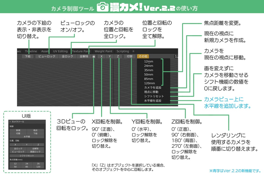 アドオンよくばり3+1点セット。
