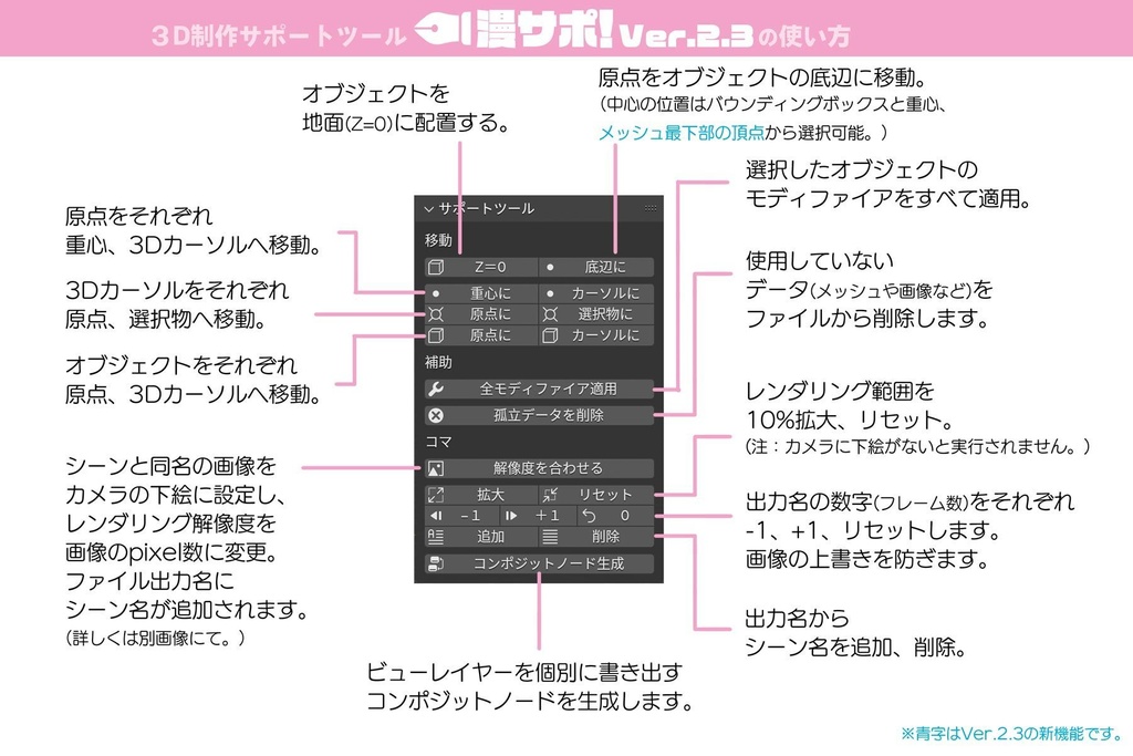アドオンよくばり3+1点セット。