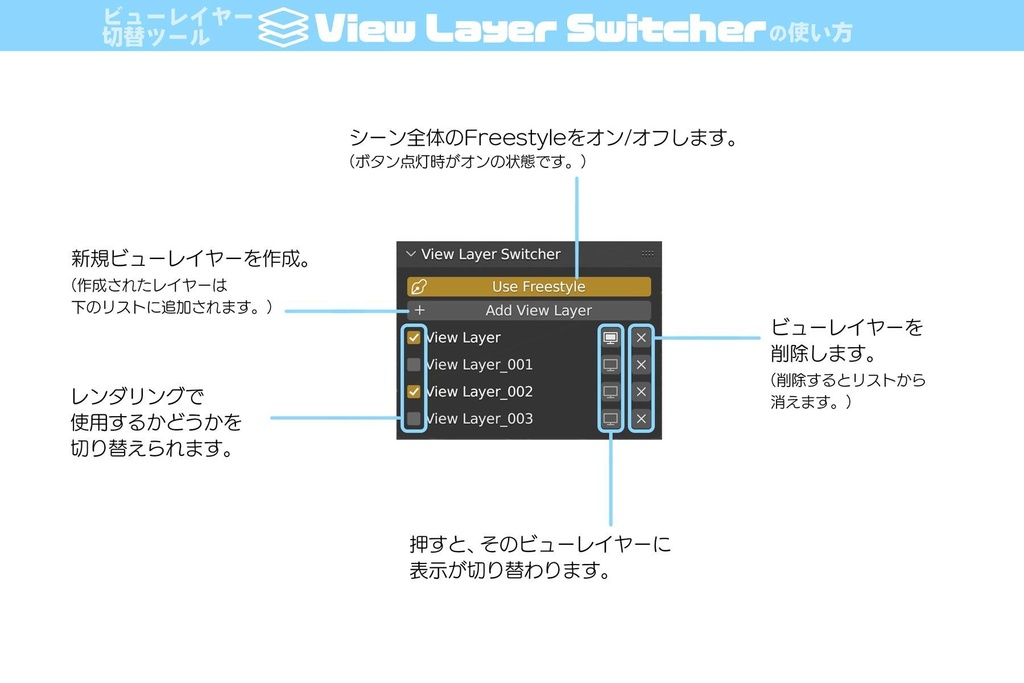 アドオンよくばり3+1点セット。
