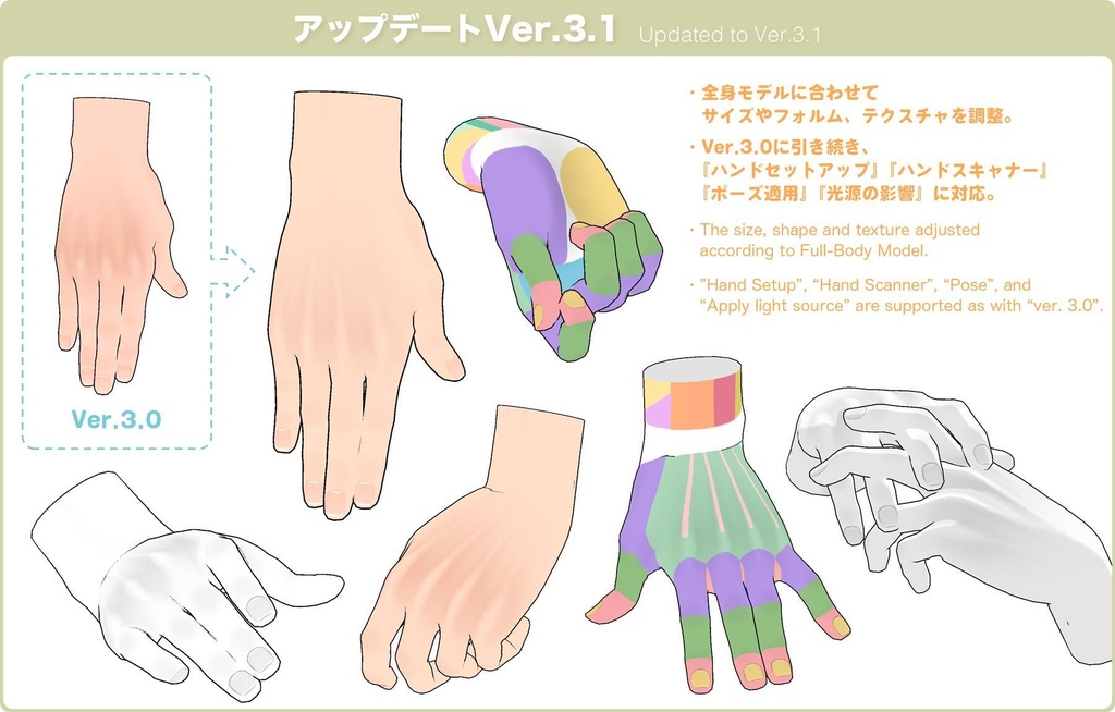 【3D】男性の手 Ver.3.1 for CLIP STUDIO PAINT
