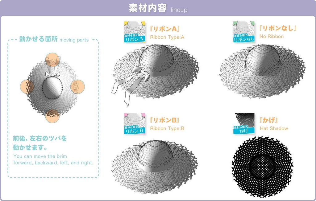 【3D】麦わら帽子 Ver.1.2 for CLIP STUDIO PAINT