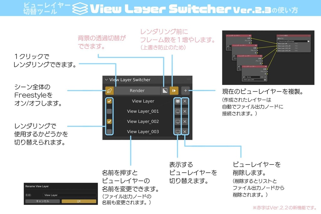 ビューレイヤー切替アドオン『View Layer Switcher Ver.2.3』