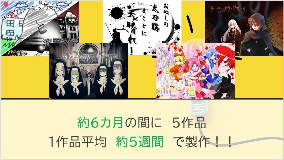 最速で仕上げる!マダミスの作り方!