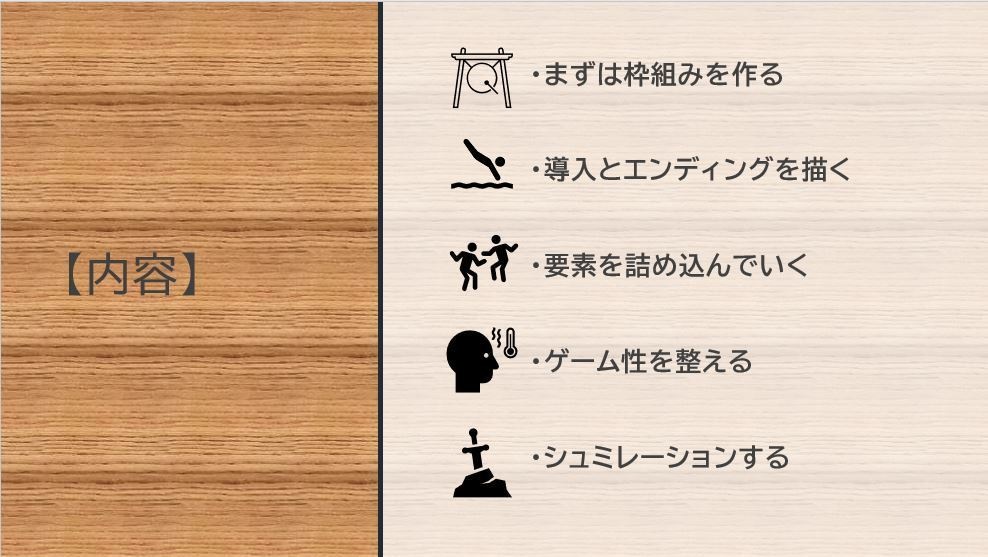 最速で仕上げる!マダミスの作り方!