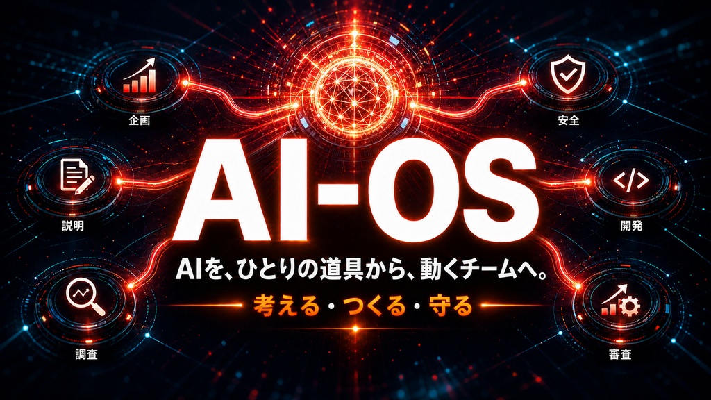 AI-OS / 自律進化するAI組織をあなたのPCへ