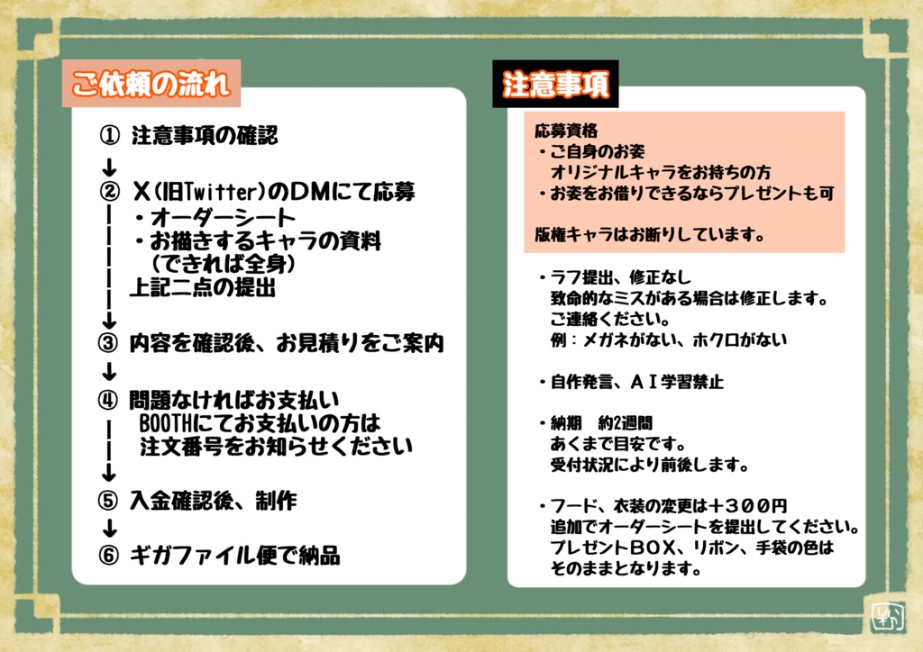 ちょこっと量産企画〜2025 Xmas〜