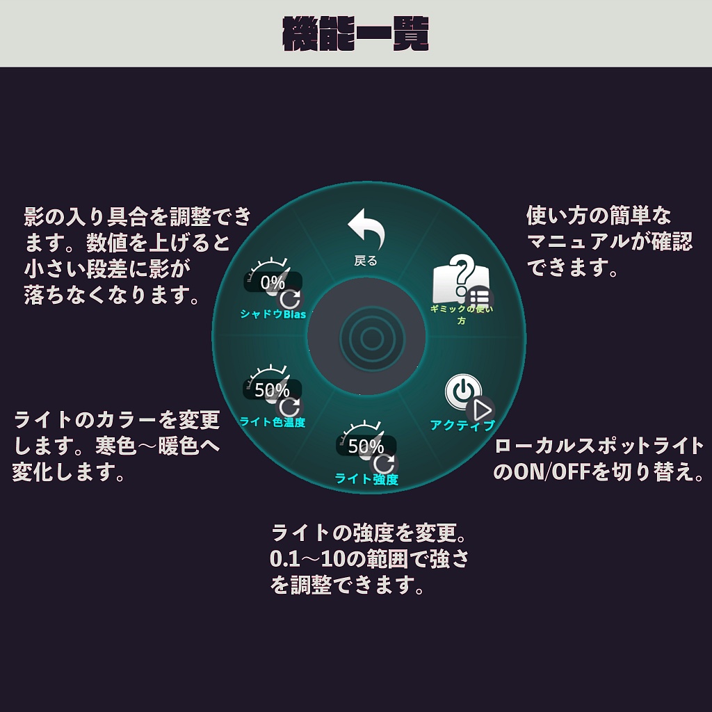 🔦ローカルスポットライト🔦