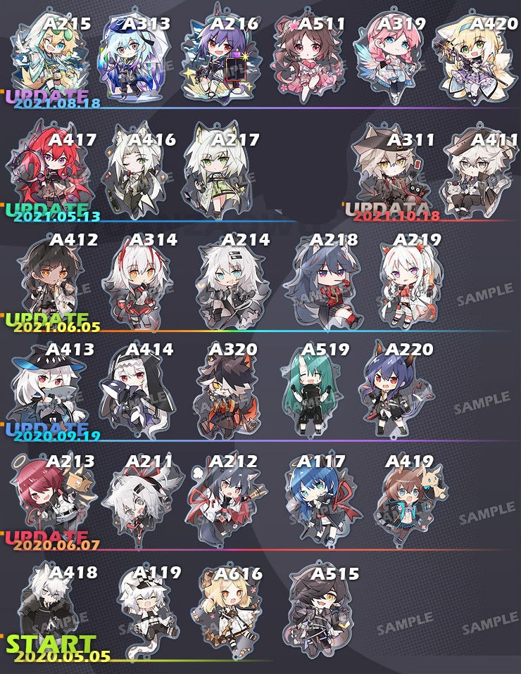 アークナイツ 明日方舟 シュウ 黍 ズオ・ラウ 左乐 アクリル