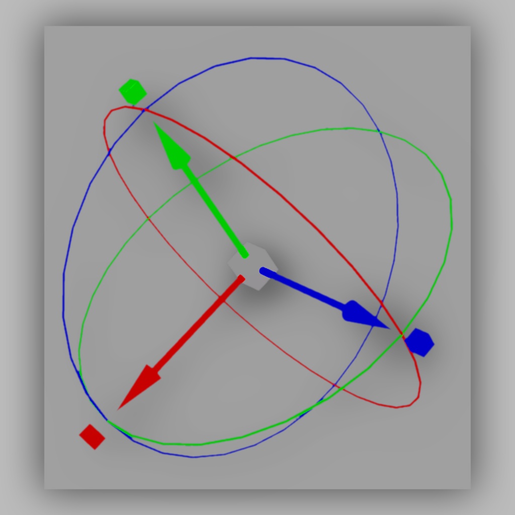 (無料)フリートランスフォームギズモ Free Transform Gizmo