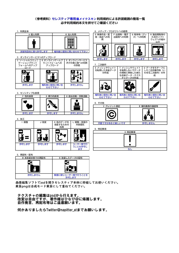 セレスティア専用涙袋付き痛メイクテクスチャ