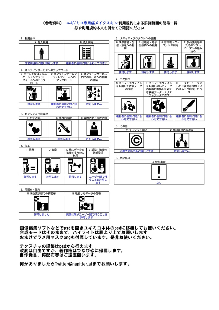 ユギ/ミヨ専用涙袋付き痛メイクテクスチャ