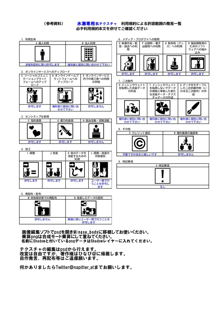 水瀬専用水瀬を筋肉質にする肌テクスチャ(メイク付き)