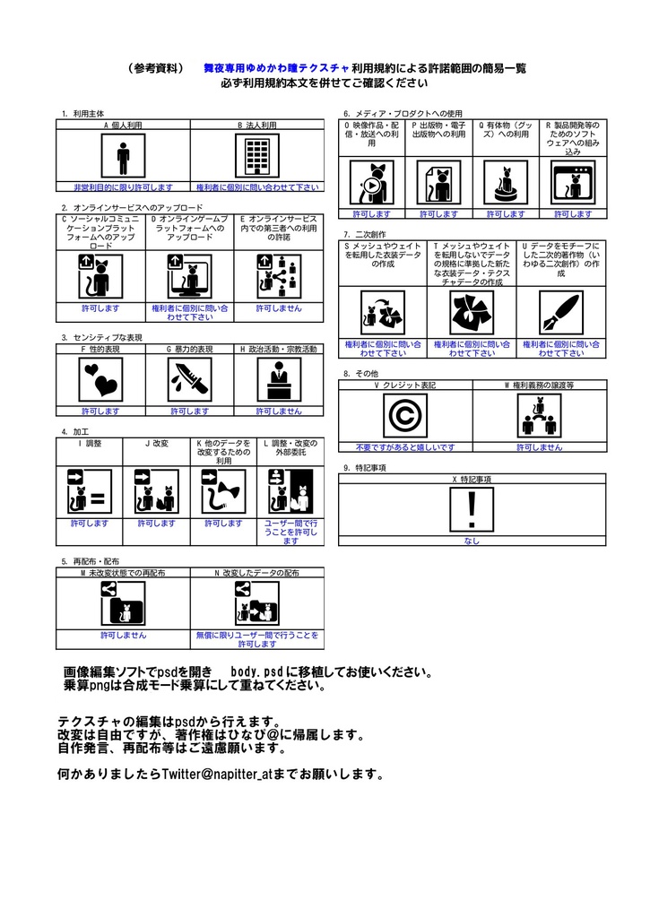 舞夜専用ゆめかわ星瞳孔テクスチャ - ひなぴうむ＠ - BOOTH