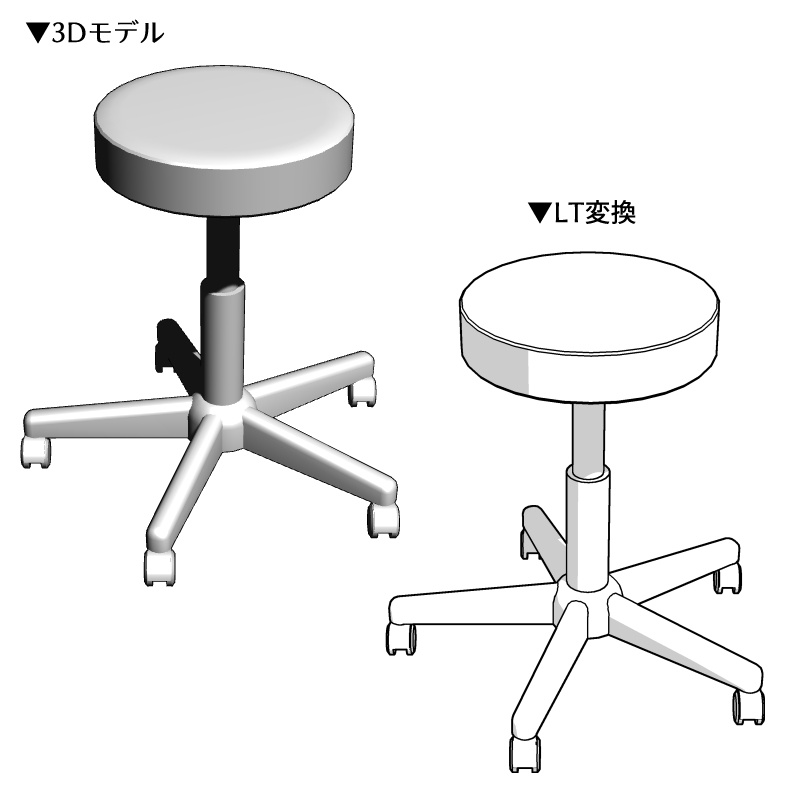 キャスター付きスツール