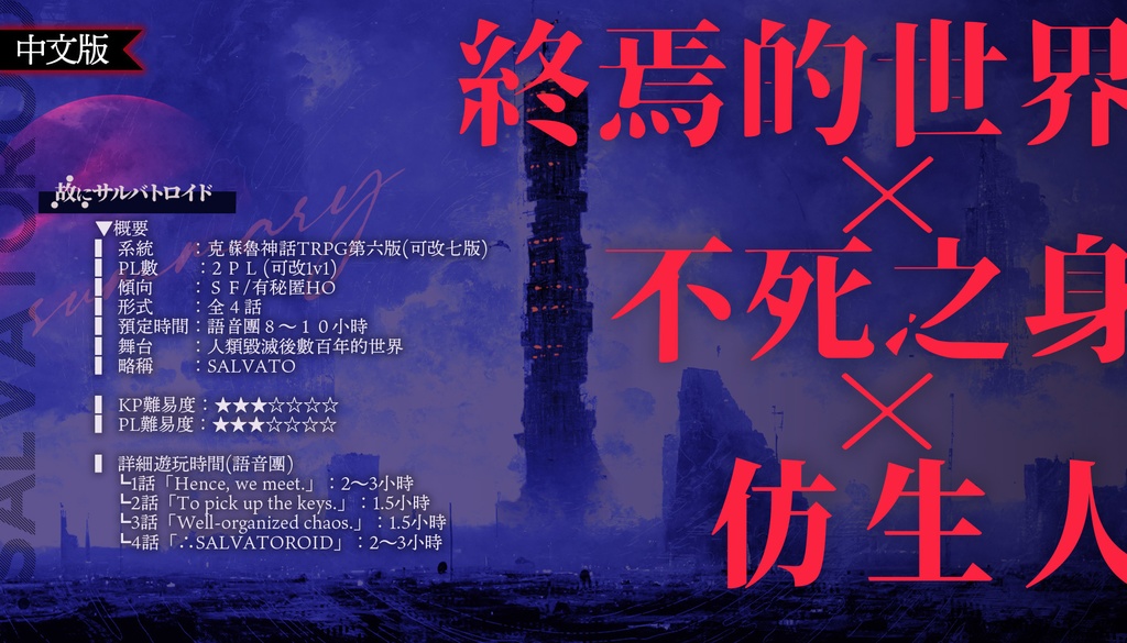 【∴故にサルバトロイド】(CoC)日本語版&中文版 SPLL:E110338