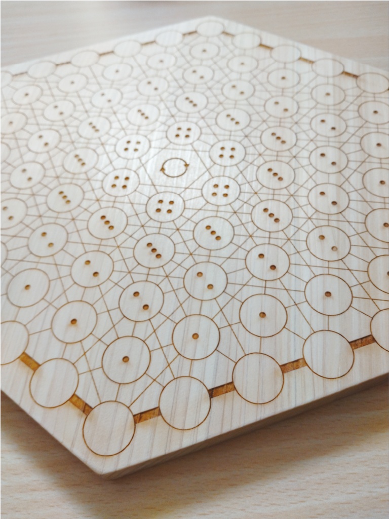 ゴモクロク木製盤