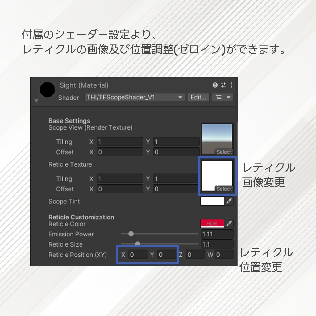 【ギミック付き3Dモデル】1.5-6x スコープ 01型/1.5-6x Scope(期間限定無料)【VRChat用/Modular Avatar対応】