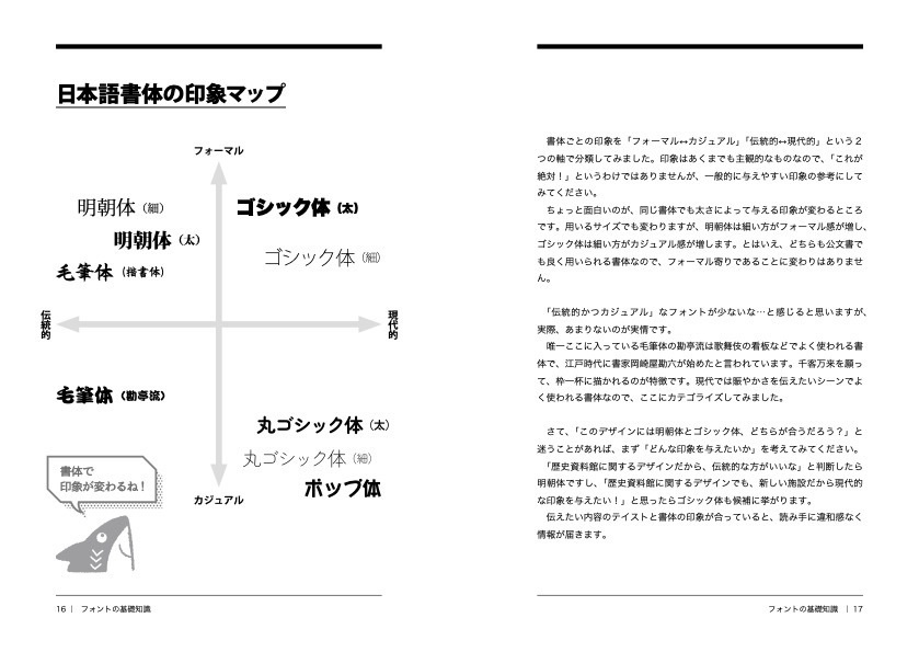 こういうときにはこういうフォント