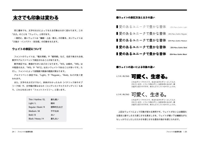 こういうときにはこういうフォント