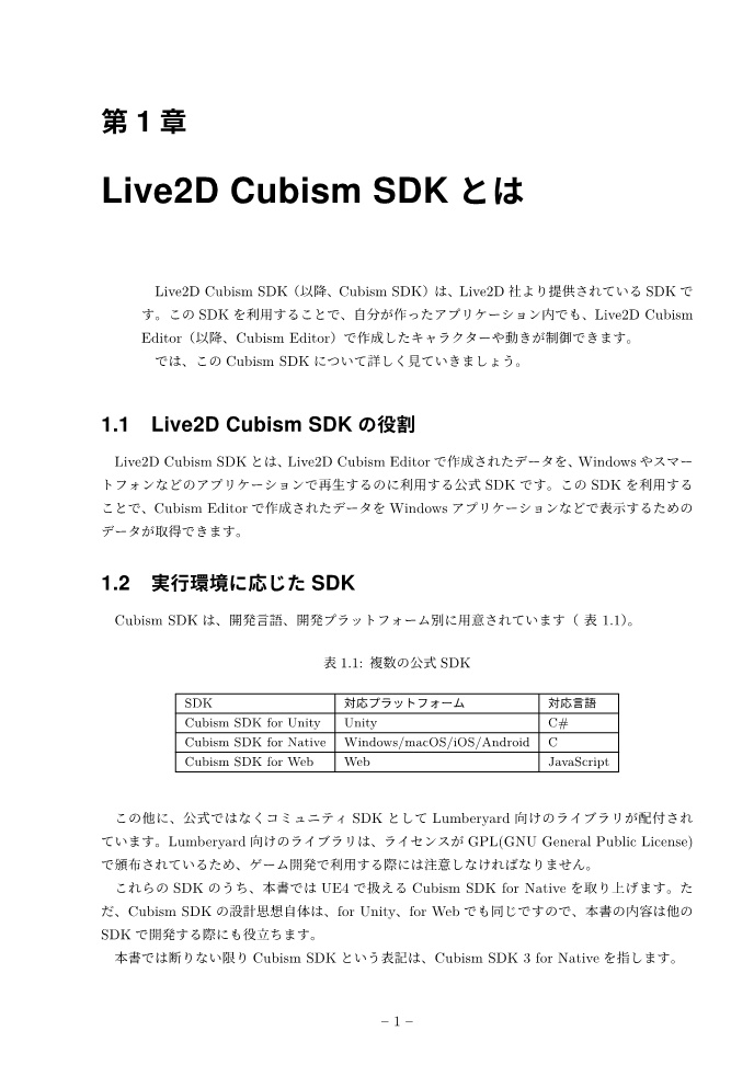 行くぜっ!僕らのLive2D Cubism SDK