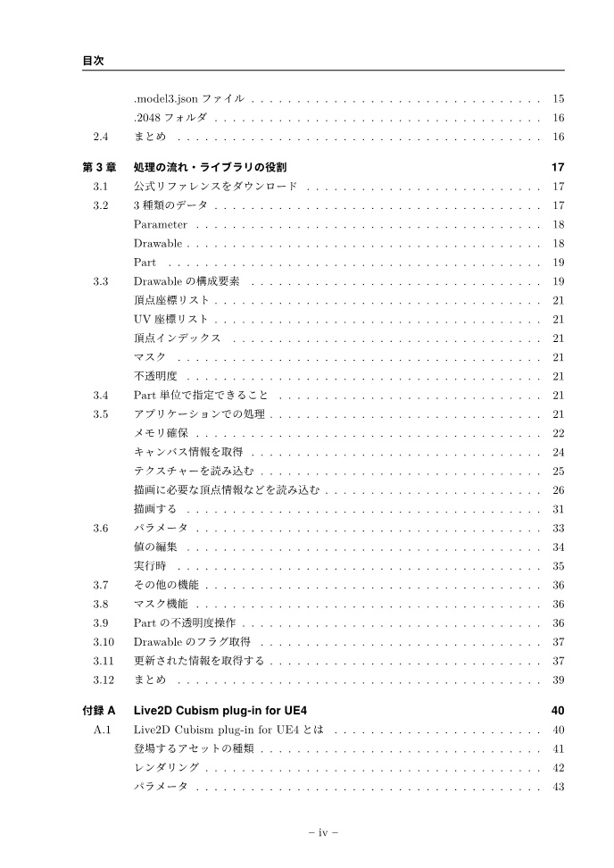 行くぜっ!僕らのLive2D Cubism SDK