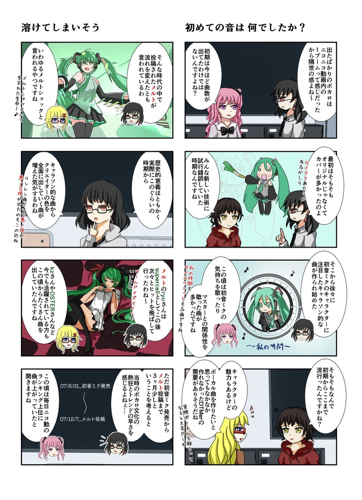 アリス・イン・ワンダーミュージック~アルバムでたどる初音ミク入門~