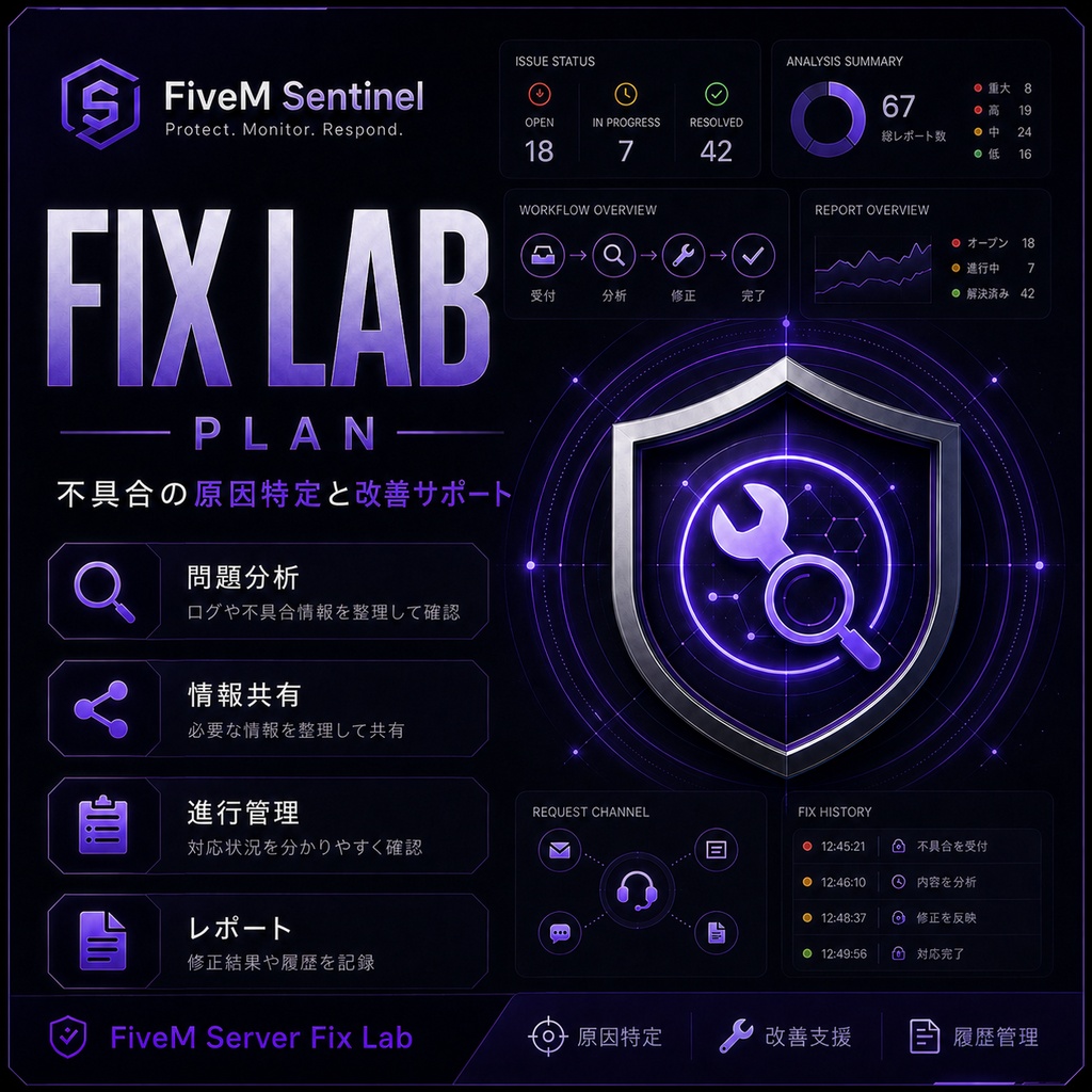 FIX LAB