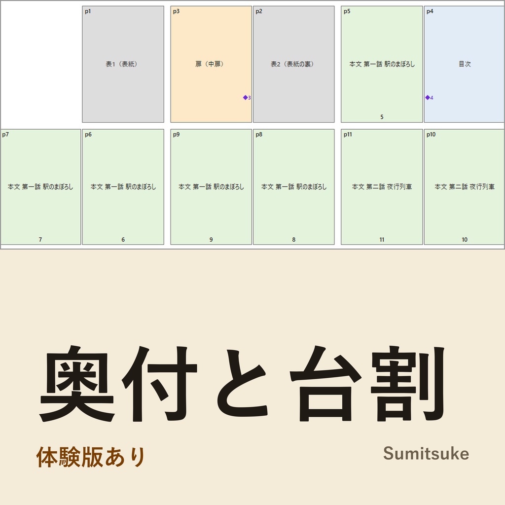 同人誌の奥付と台割|入稿前に倍数・見開き・ノンブル・奥付を確かめる【体験版あり】