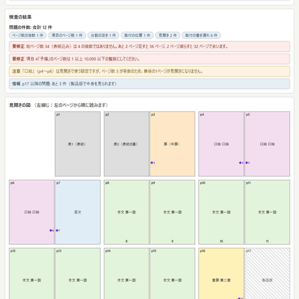 同人誌の奥付と台割|入稿前に倍数・見開き・ノンブル・奥付を確かめる【体験版あり】
