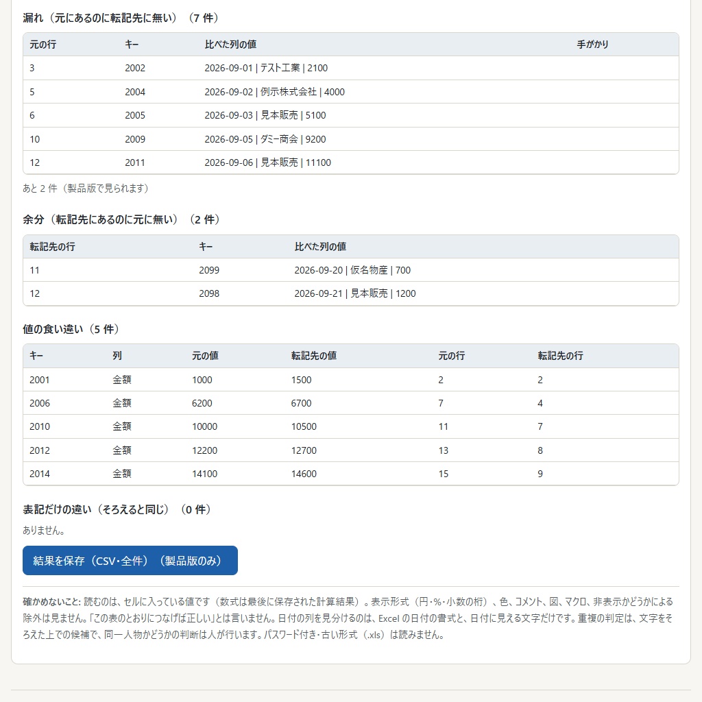 表の突き合わせ(Excel・CSV)|まとめる前の点検・転記漏れの確認・名簿の重複候補