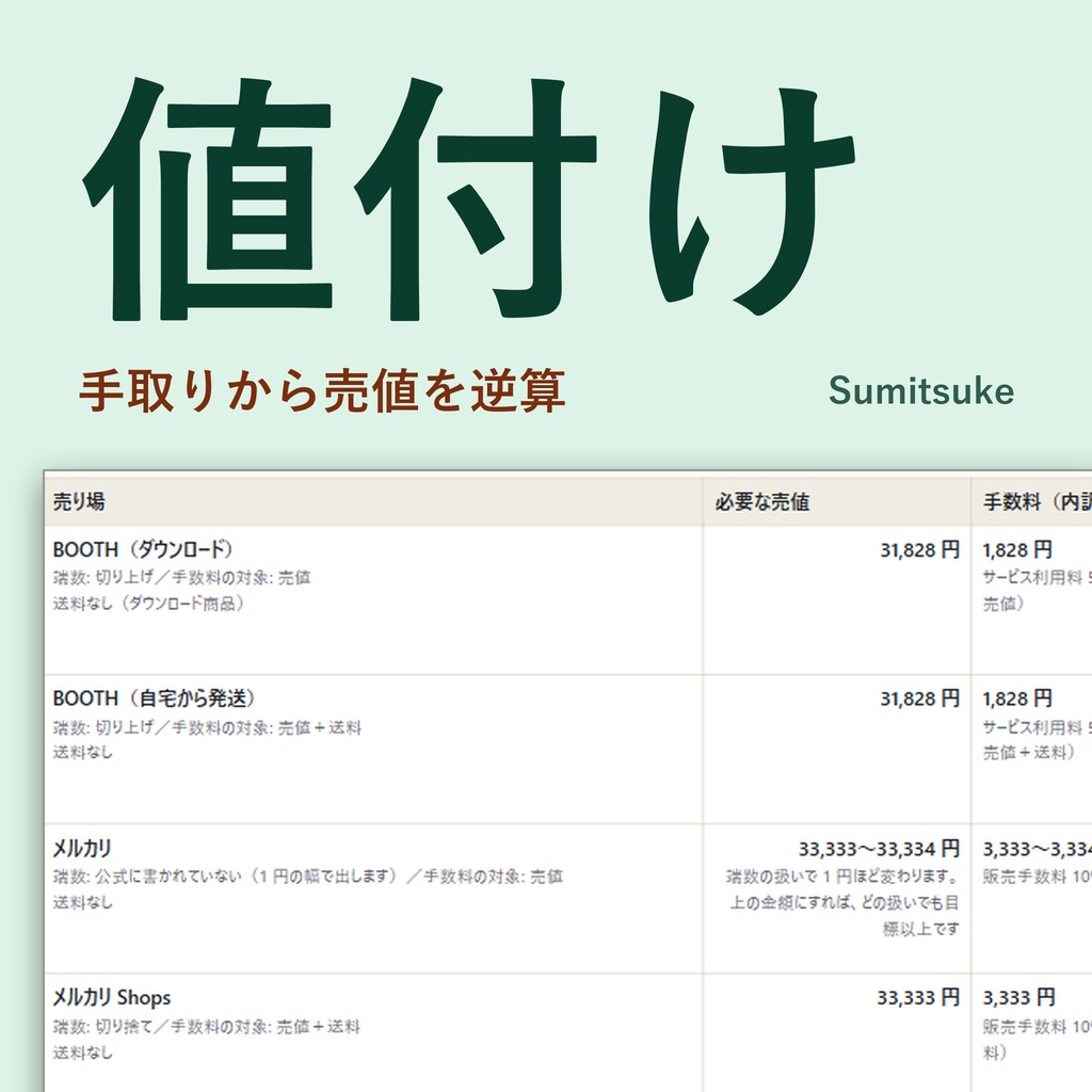 手取りから売値を逆算｜メルカリ・BOOTH など 9 売り場を公式の頁の手数料で計算（体験版あり）