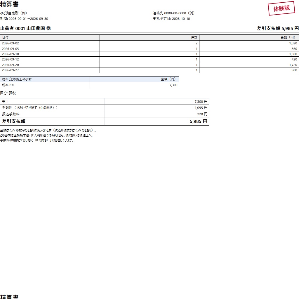 直売所の月次精算書|生産者・出荷者ごとに全員分まとめて印刷(体験版あり)