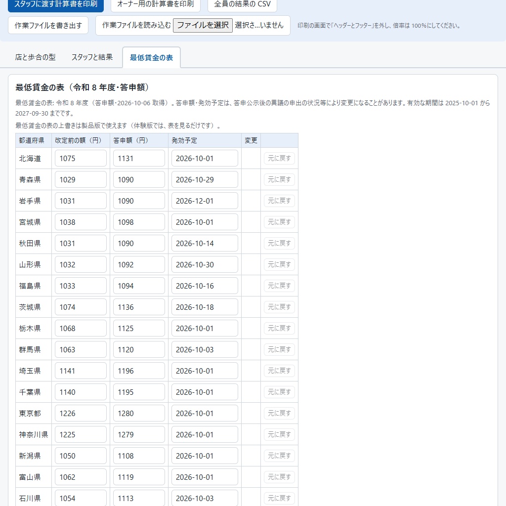 美容室の歩合の計算書|指名・店販・段階歩合と最低賃金の確認(体験版あり)