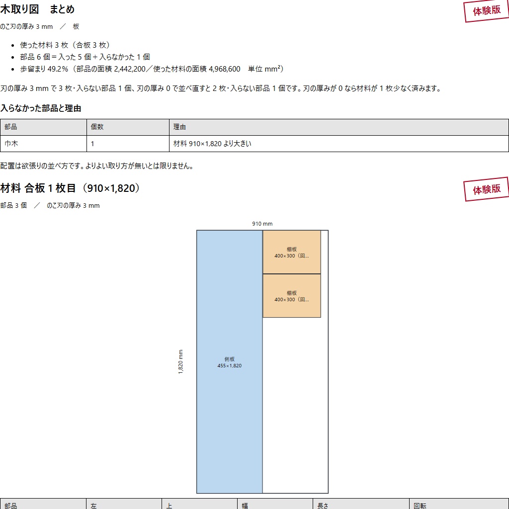 木取り図|板と角材から部品の取り方を並べ、入らない理由とのこ刃の厚みの影響を見せる(体験版あり)