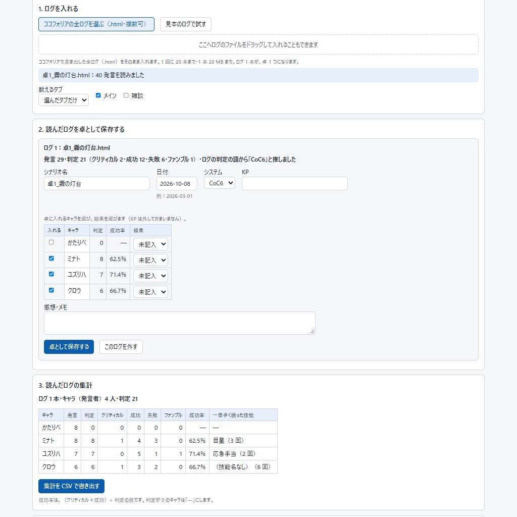 ココフォリアのログで卓とうちの子の記録|技能ごとの成功率と1年のまとめ(体験版あり)