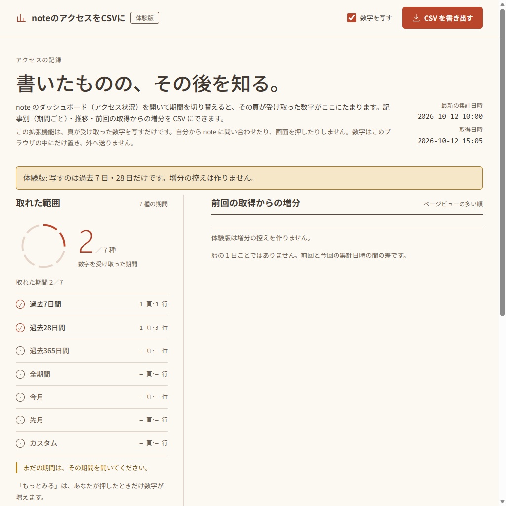 noteのアクセス状況をCSVに|記事別の7種の期間と推移・前回からの増分(体験版あり)