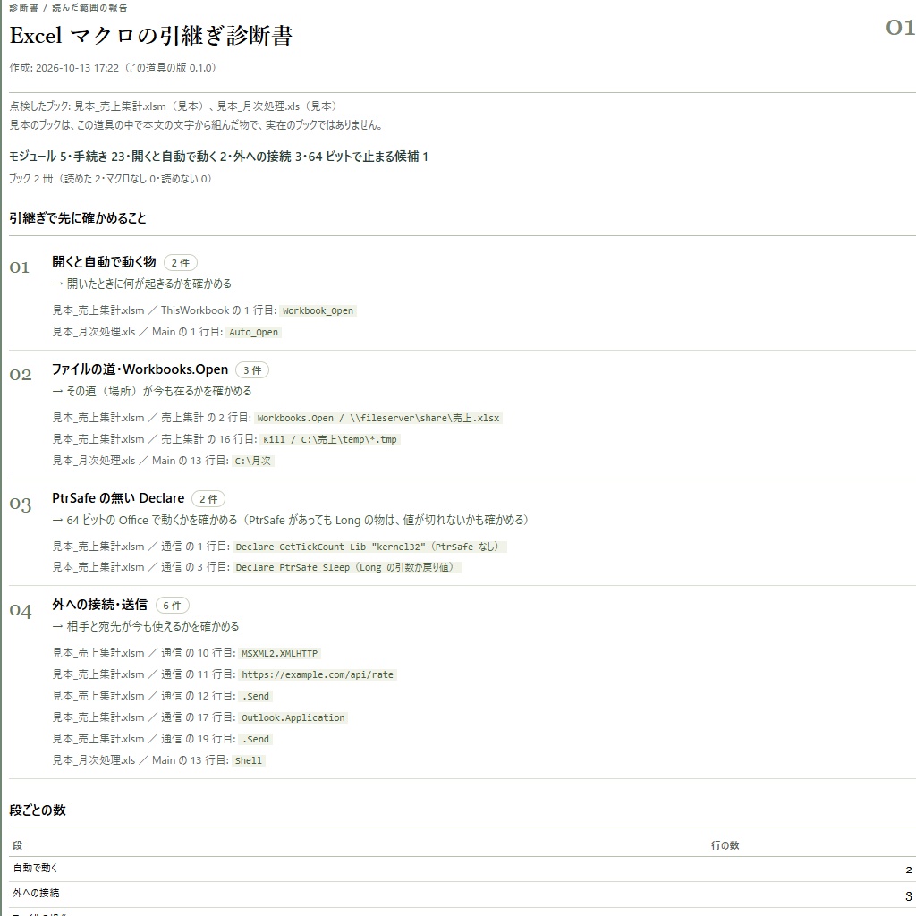 Excelマクロの引継ぎ診断書|前任者のVBAを読んで一覧に・動くかは保証しない点検(体験版あり)
