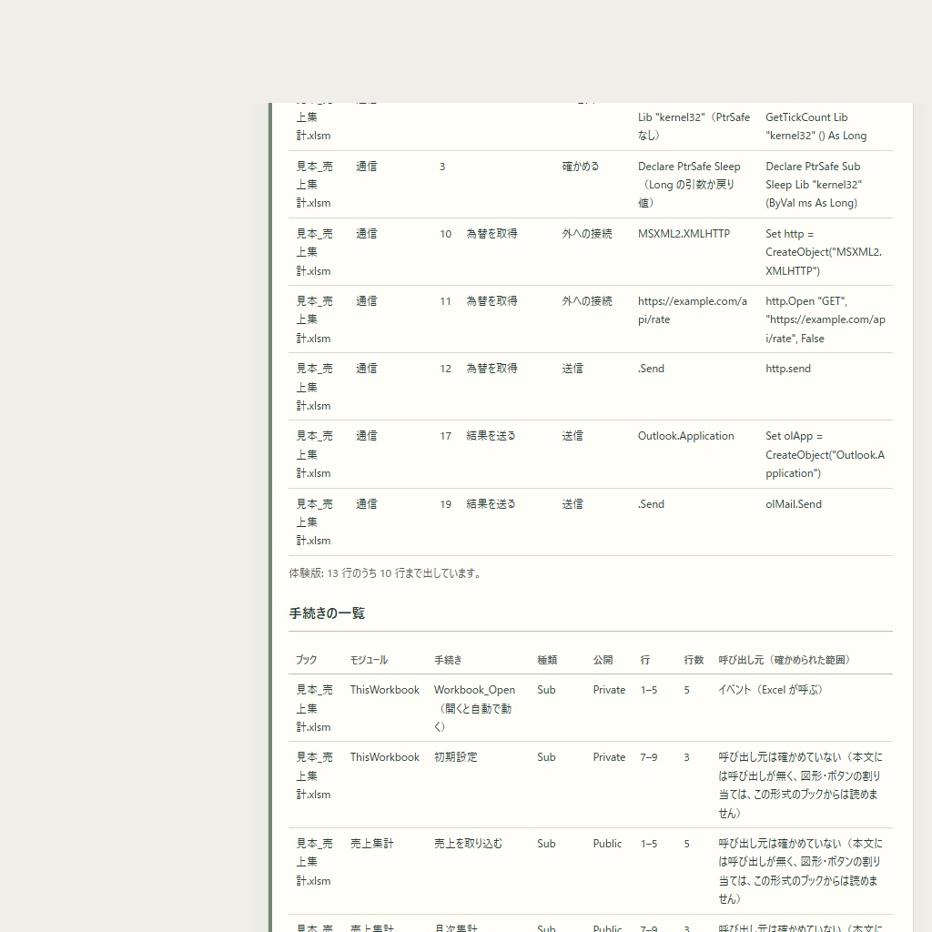 Excelマクロの引継ぎ診断書|前任者のVBAを読んで一覧に・動くかは保証しない点検(体験版あり)