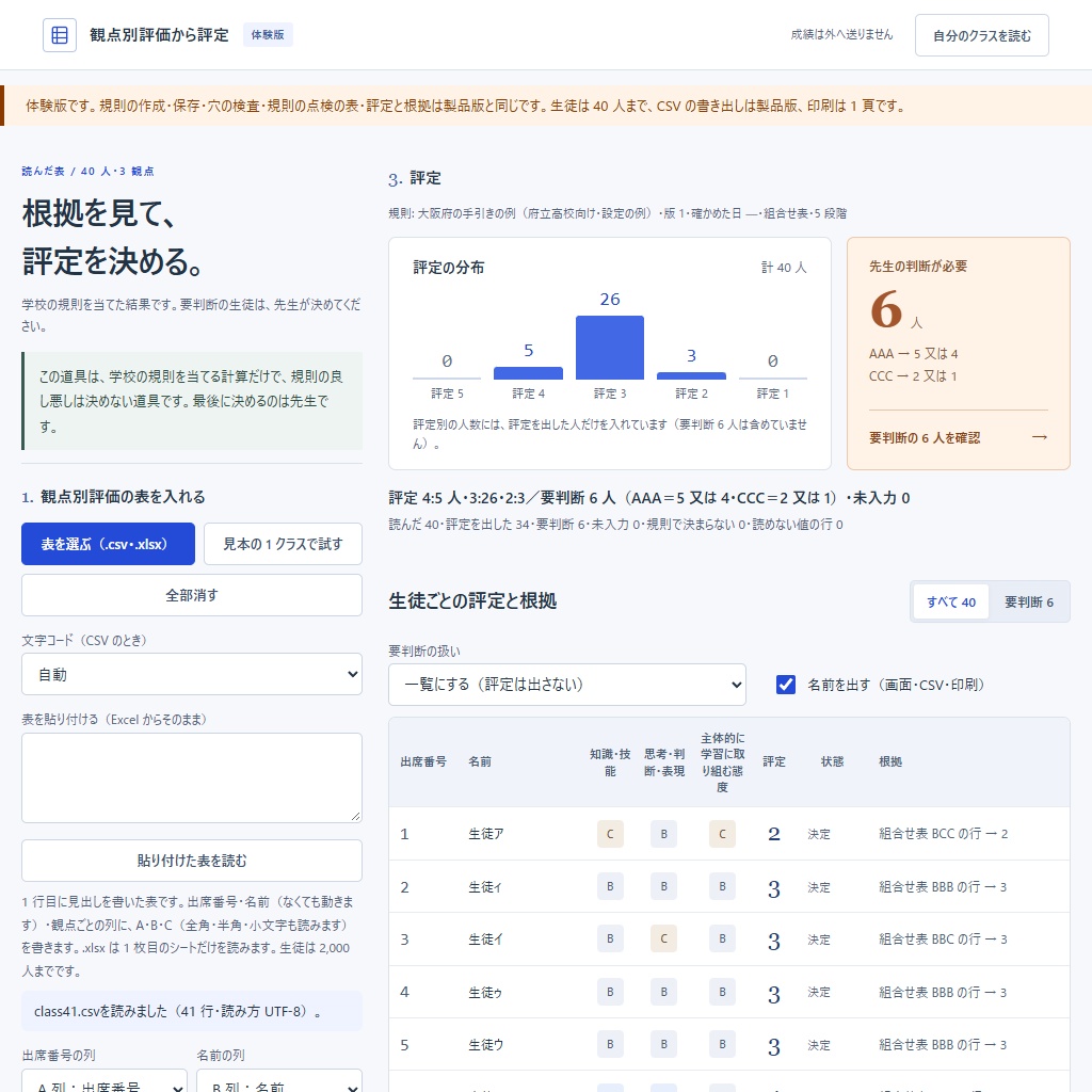 観点別評価から評定|ABCの表に学校の規則を当てて評定と根拠を出す・最後は先生が決める(体験版あり)