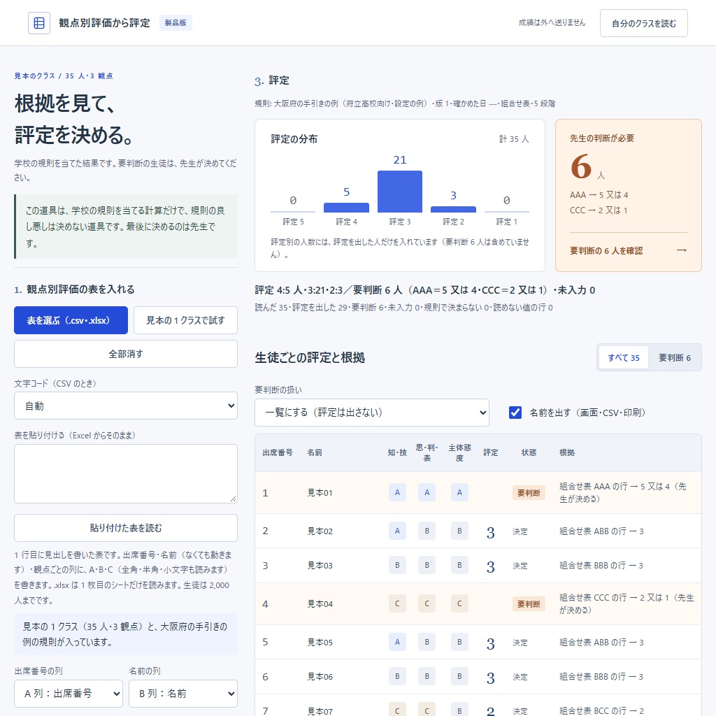 観点別評価から評定|ABCの表に学校の規則を当てて評定と根拠を出す・最後は先生が決める(体験版あり)