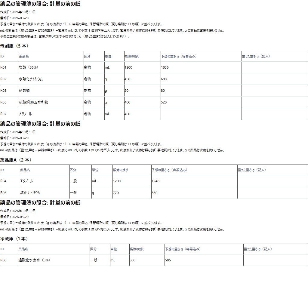 薬品の管理簿の照合|理科室の棚卸で帳簿と実物の差・毒劇の記録の抜け(体験版あり)