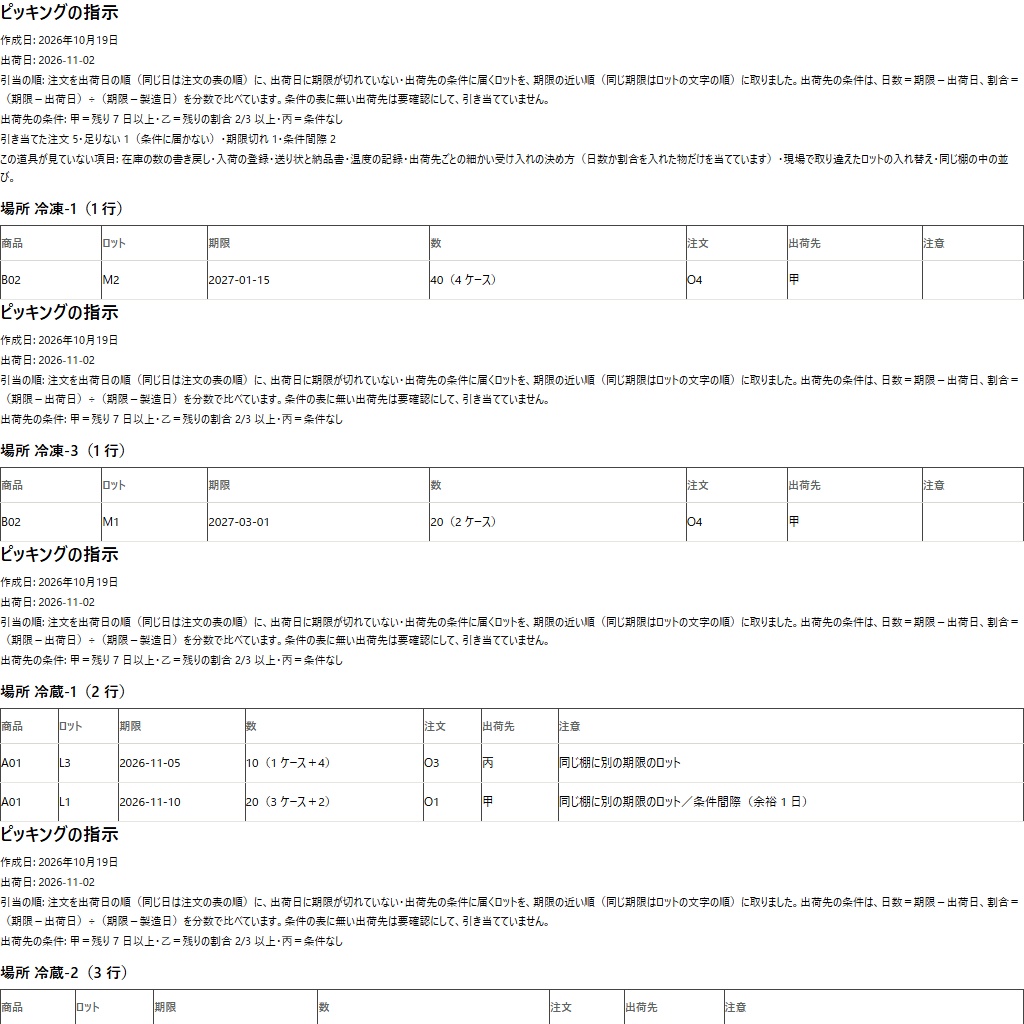 期限の近い順の引当|在庫と注文から賞味期限順のピッキング指示と控え(体験版あり)