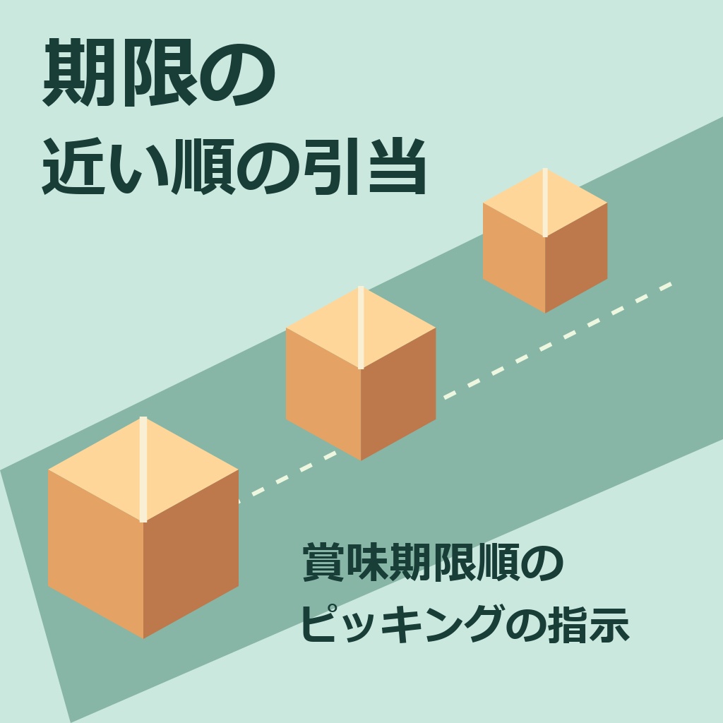 期限の近い順の引当｜在庫と注文から賞味期限順のピッキング指示と控え（体験版あり）