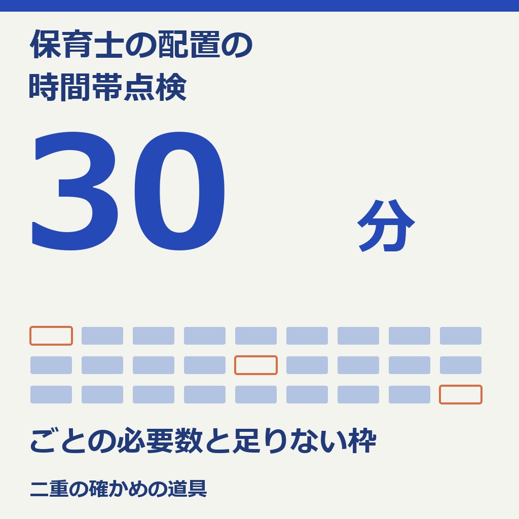 保育士の配置の時間帯点検｜30 分ごとの必要数と足りない枠（体験版あり）