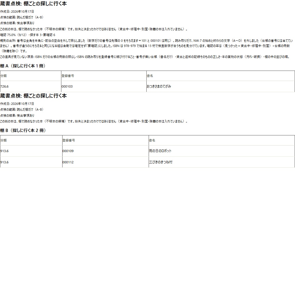 蔵書点検の照合|台帳と読み取りで不明本・場所違い・重複を一覧(体験版あり)