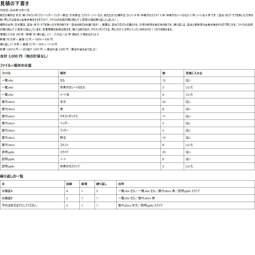 翻訳の分量と見積|Word・PowerPoint・Excel を場所ごとに数える(体験版あり)