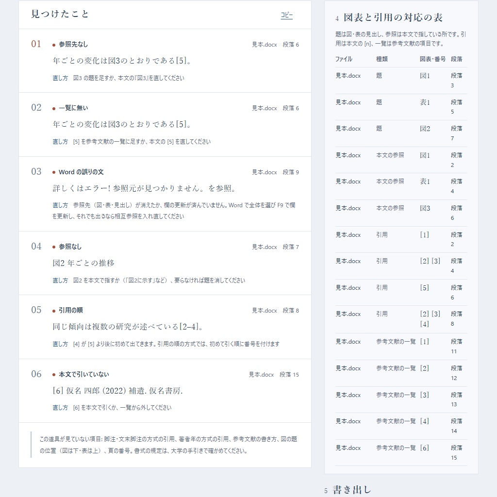 図表番号と引用番号の食い違いを .docx のまま一覧に|卒論・修論・報告書の提出前に(体験版あり)