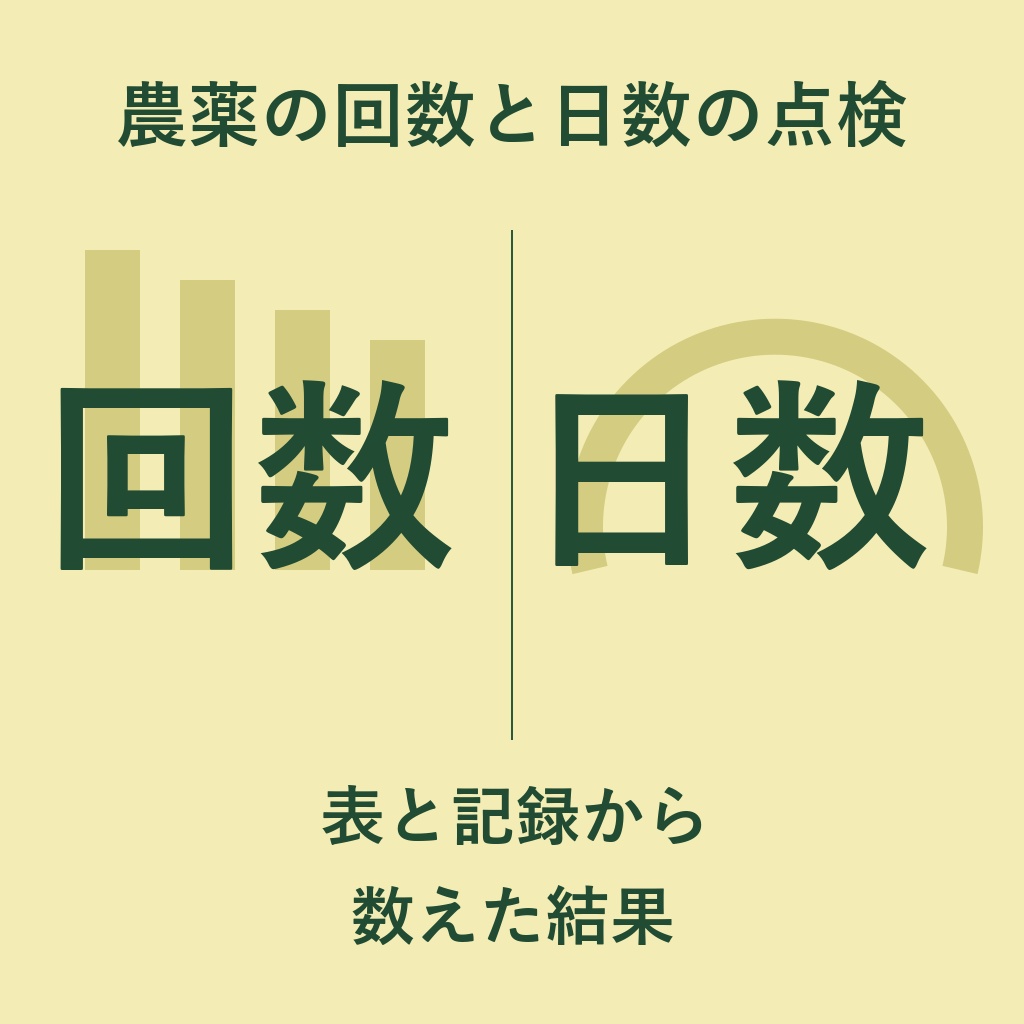 商品名が違っても同じ有効成分は合わせて数える｜農薬の使用回数と収穫前日数の点検（体験版あり）